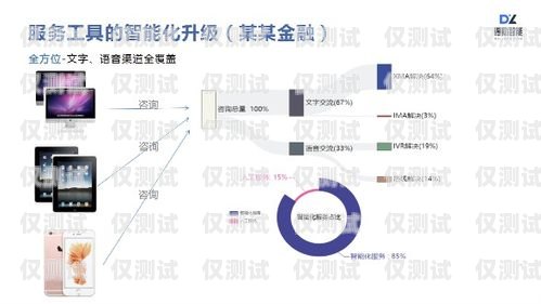 電話系統(tǒng)外呼，提升銷售與服務(wù)的關(guān)鍵策略電話系統(tǒng)外呼系統(tǒng)