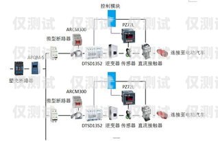 濮陽電銷外呼系統——提升銷售效率的利器濮陽電銷外呼系統聯系電話查詢