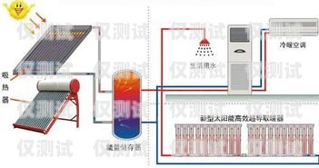 北京電銷外呼系統怎么樣？北京電銷外包公司有哪些