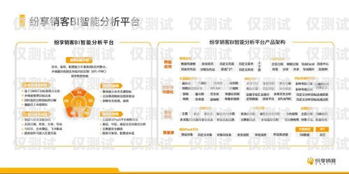 北京電銷網銷卡企業，助力企業銷售的利器北京電銷網銷卡企業有哪些