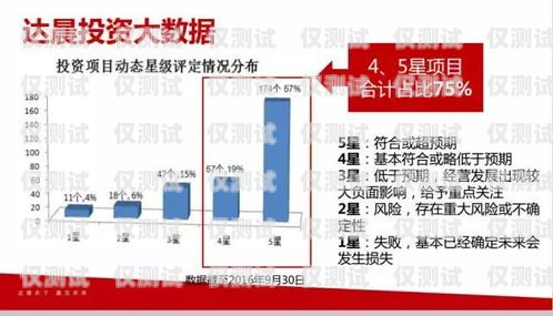 合肥外呼系統廠商——助力企業提升銷售與服務的最佳選擇合肥外呼公司