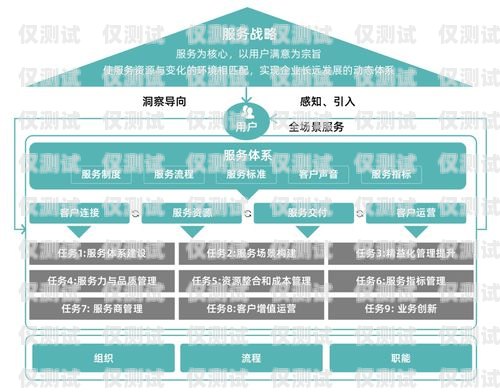 合肥外呼系統廠商——助力企業提升銷售與服務的最佳選擇合肥外呼公司