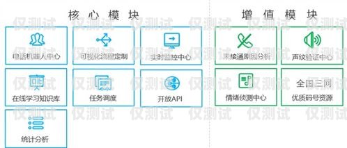 上海云智能電銷機器人市價分析上海云智能電銷機器人市價多少