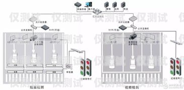 電銷外呼系統的口碑選擇電銷外呼系統哪個最好用