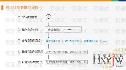 新鄉外呼營銷系統的全面解析外呼營銷五步驟是什么