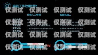 廣州電銷外呼系統公司，助力企業提升銷售業績的利器廣州電話銷售外呼系統