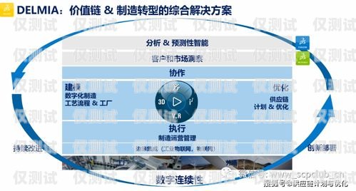 咸陽全自動外呼系統運營商，提升效率與客戶體驗的創新解決方案