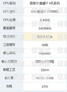 平時卡與電銷卡，區別與特點平時卡和電銷卡區別大嗎知乎