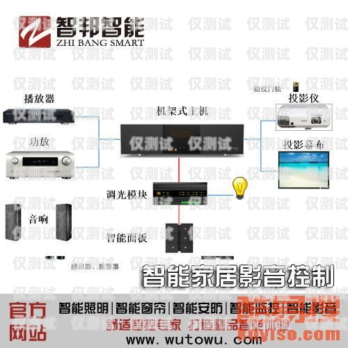 濰坊智能外呼系統搭建山東智能外呼系統價格