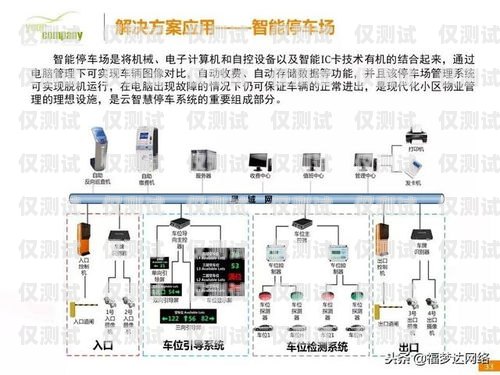臨汾外呼系統(tǒng)單價，選擇適合的解決方案外呼系統(tǒng)價格