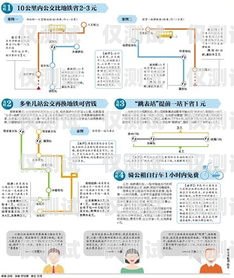 臨汾外呼系統(tǒng)單價，選擇適合的解決方案外呼系統(tǒng)價格