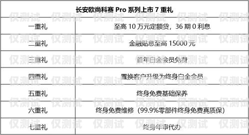 臨汾外呼系統(tǒng)單價，選擇適合的解決方案外呼系統(tǒng)價格