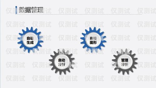 外呼系統哪種品牌好？外呼系統哪個好用