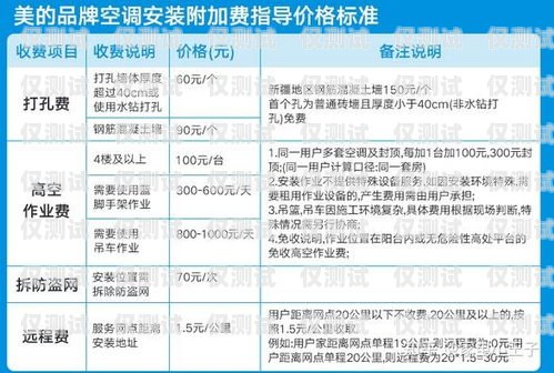 鞍山電話外呼系統(tǒng)價格比較及選購指南鞍山的電話號