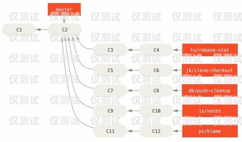 貴陽人工外呼系統穩定嗎？深入解析！貴陽人工外呼系統穩定嗎安全嗎