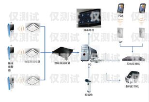 外呼系統的電話有輻射嗎？外呼系統的電話有輻射嗎安全嗎