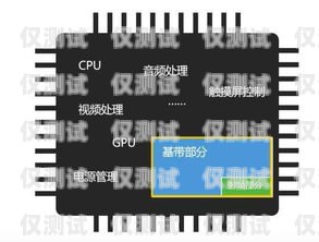電銷必備，了解做電銷所需的卡片做電銷要辦什么卡呢