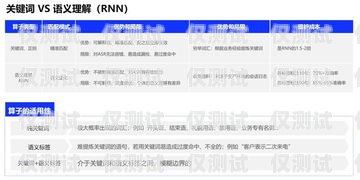 清遠 AI 外呼系統產品清遠ai外呼系統產品經理招聘