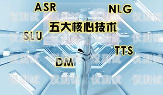 合肥電銷機器人官網招聘，開啟未來銷售的新篇章合肥電銷機器人官網招聘信息