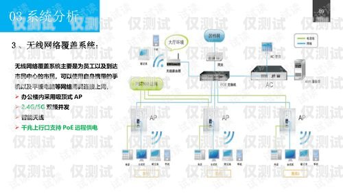 湖南外呼系統方案長沙外呼系統
