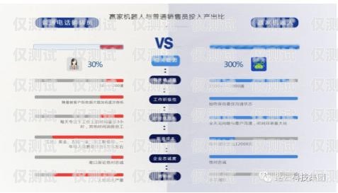 湖南 AI 智能外呼系統排名湖南ai智能外呼系統排名第幾