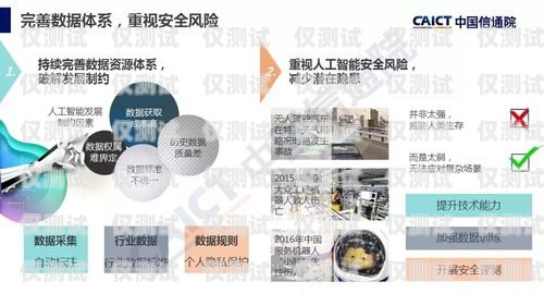 人工智能營(yíng)銷系統(tǒng)電話機(jī)器人——助力企業(yè)提升銷售業(yè)績(jī)的利器人工智能電話銷售機(jī)器人