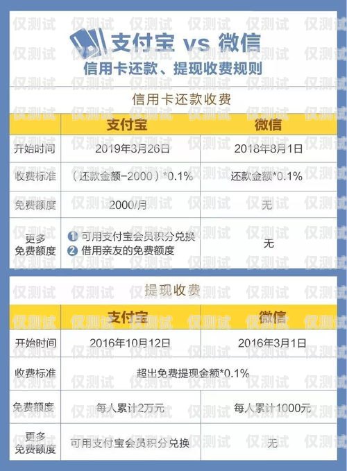 電銷卡為什么有服務費？電銷卡為什么有服務費呢