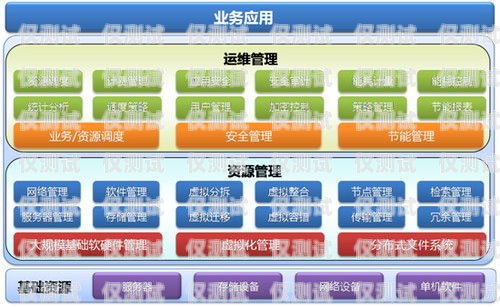 嘉興外呼系統中間件是一種在呼叫中心系統中起到關鍵作用的軟件組件。它位于呼叫中心的前端，與各種通信渠道（如電話、電子郵件、短信等）進行交互，并將這些交互與后端的業務系統和數據庫進行集成。嘉興外呼系統中間件的主要功能包括呼叫路由、智能分配、監控和統計等，它可以幫助企業提高客戶服務質量、提升銷售效率、降低運營成本。嘉興電話外呼系統
