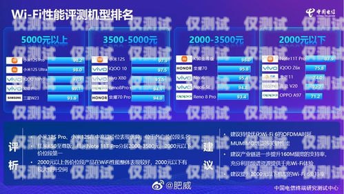 北京電信外呼系統價格中國電信外呼系統