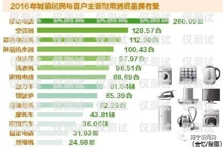 電銷卡耐用性大揭秘，哪種類型更勝一籌？哪種類型的電銷卡耐用又好用