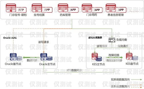 國產外呼系統平臺排行榜國產外呼系統平臺排行榜