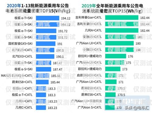 國產外呼系統平臺排行榜國產外呼系統平臺排行榜