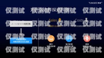 電話外呼系統——提升獲客效果的利器電話外呼營銷系統
