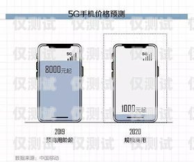 南昌電銷卡外呼系統(tǒng)是否違法？電銷外呼手機(jī)卡