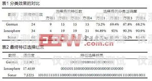 濟南聯通信號電銷卡——通訊的可靠選擇濟南聯通信號電銷卡怎么辦理