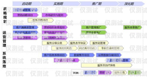 廊坊 crm 外呼系統價格解析廊坊crm外呼系統多少錢一個
