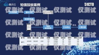 外呼系統的監管歸屬外呼系統違法嗎