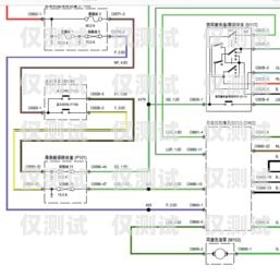 長沙電銷外呼系統線路長沙外呼公司