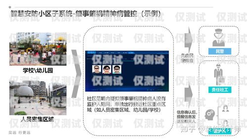 探索臺州電銷卡外呼系統的實用性臺州電銷卡外呼系統好用嗎安全嗎