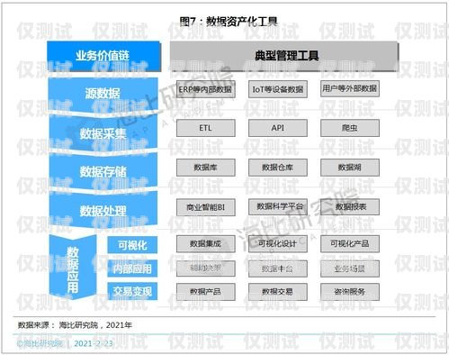 湖南電銷企業外呼管理系統——提升效率與合規的必備工具湖南電銷企業外呼管理系統怎么樣