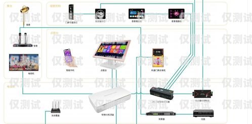 赤峰外呼系統(tǒng)廠家電話多少赤峰外呼系統(tǒng)廠家電話多少號(hào)