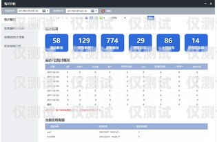 廊坊智能外呼系統招商，開啟高效銷售與客戶服務的新時代廊坊呼叫中心