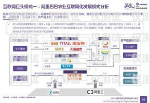 全面解析 ai 外呼系統(tǒng)收費(fèi)模式ai外呼系統(tǒng)收費(fèi)多少錢(qián)