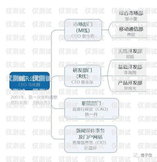 全面解析 ai 外呼系統(tǒng)收費(fèi)模式ai外呼系統(tǒng)收費(fèi)多少錢(qián)