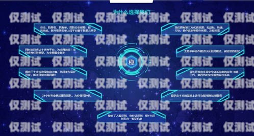 宜賓電商外呼系統運營商宜賓外呼公司