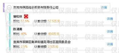宜賓電商外呼系統運營商宜賓外呼公司