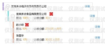 宜賓電商外呼系統運營商宜賓外呼公司