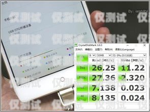 揭秘莆田三五防封電銷卡——解決電銷封號(hào)難題的神器三五電銷卡是什么意思