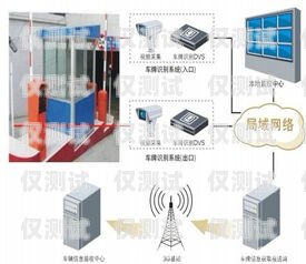 電銷(xiāo)外呼系統(tǒng)，一個(gè)月能賺多少？電銷(xiāo)外呼系統(tǒng)多少錢(qián)一個(gè)月