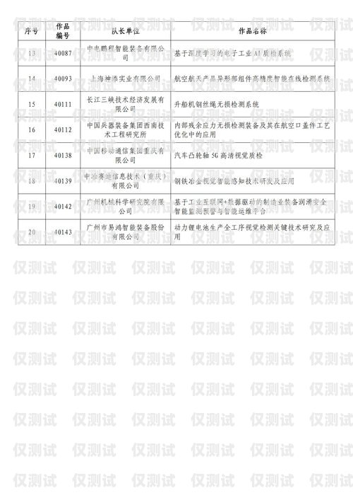 揭秘海航電銷卡投訴，問題與解決方案海航電銷卡投訴電話號碼
